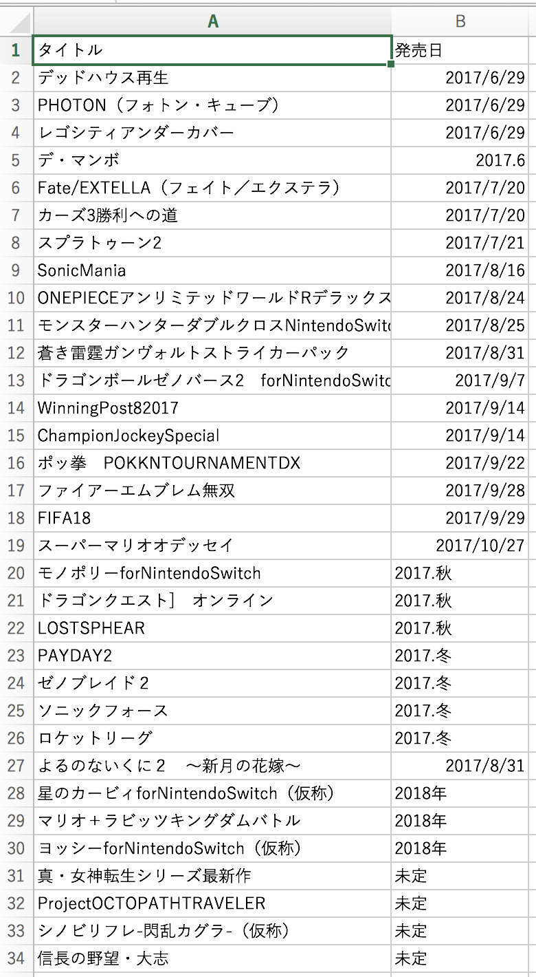 Switch発売予定のソフトのCSV